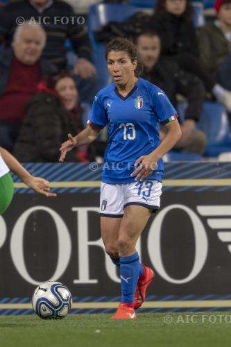 Italy 2019 Fifa Women s World Cup France 2019 Qualifier Friendly Match 
