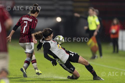 Juventus Women Valentina Bergamaschi Milan 2019 Monza, Italy 
