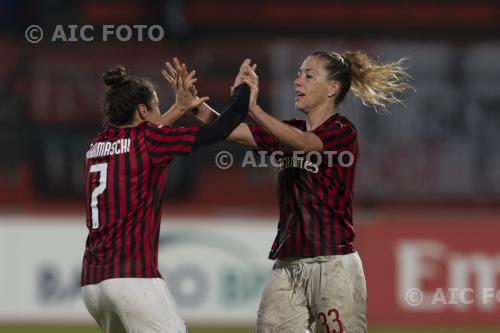 Milan 2019 Italian women’s championship 2019 2020 6°Day 