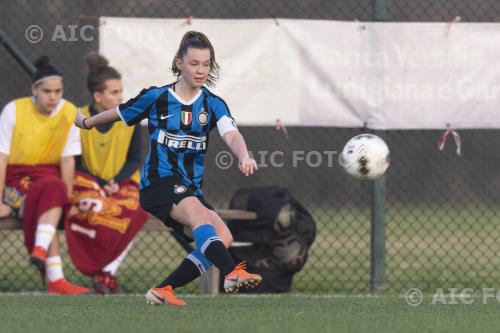 Inter 2020 Viareggio Women Cup 2020 Ottavi di finale 