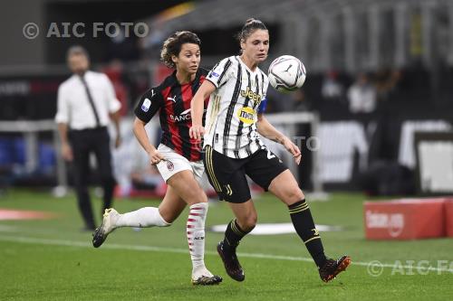Juventus Women Valentina Giacinti Milan 2020 Milano, Italy 