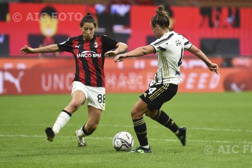 Milan Aurora Galli Juventus Women 2020 Milano, Italy 