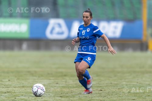 San Marino Academy 2020 Italian women’s championship 2020_2021 5°Day 