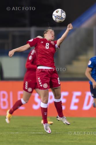 Denmark 2020 Uefa Women s Euro 2022 England Qualifications Group B 
