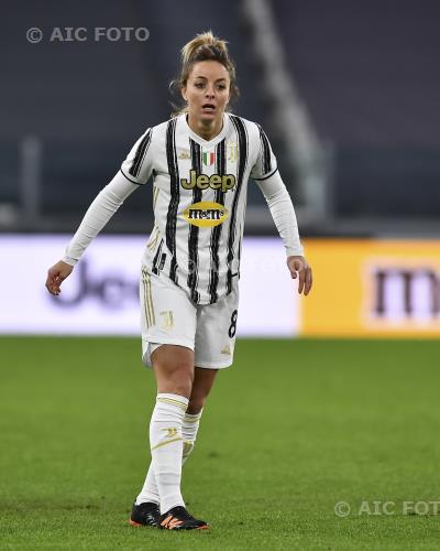 Juventus Women 2020 Uefa Women s Champions League 2020  2021 Allianzi 