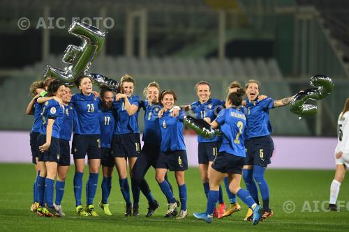 Italy 2021 Uefa Women s Euro 2022 England Qualifications Group B 