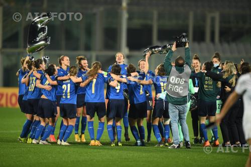 Italy 2021 Uefa Women s Euro 2022 England Qualifications Group B 