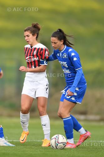 Milan Women Ludovica Nicolini Empoli Ladies 2022 Vinci, Italy 