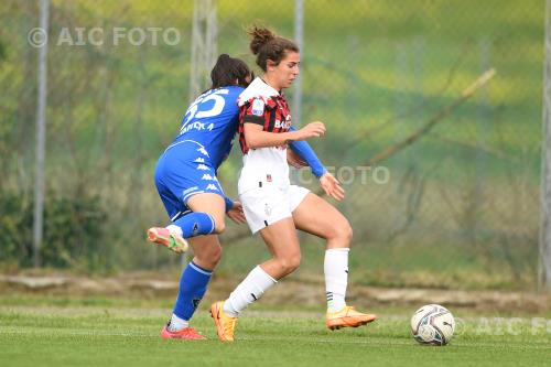 Milan Women Ludovica Nicolini Empoli Ladies 2022 Vinci, Italy 