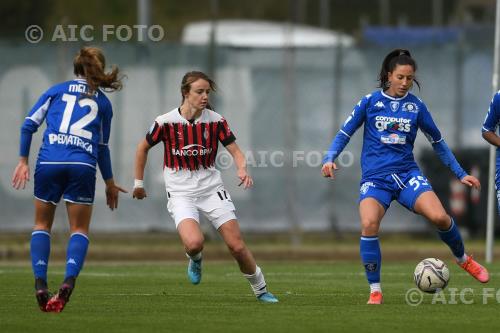 Empoli Ladies Christy Grimshaw Milan Women 2022 Vinci, Italy 