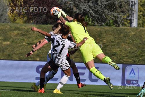 Milan Women Arianna Caruso Juventus Women 2022 Milano, Italy 