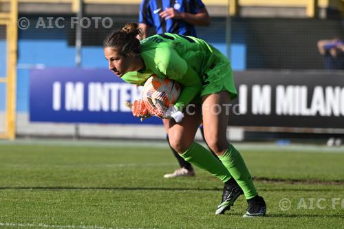 Inter Women 2022 Italian championship 2022 2023  Femminile 8°Day 