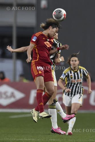 Roma Women 2024 Italian championship 2023 2024  Femminile 15°Day 