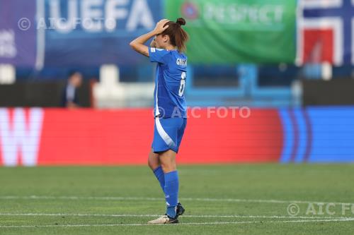 Italy Women 2024 UEFA Women’s European Qualifiers  2025 League A , Group  A1 