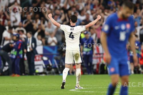 England 2024 UEFA Euro Germany 2024 Round of 16 