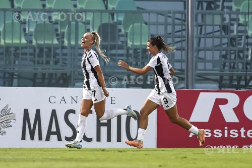 Juventus Women Sofia Cantore Juventus Women 2024 Sassuolo, Italy 