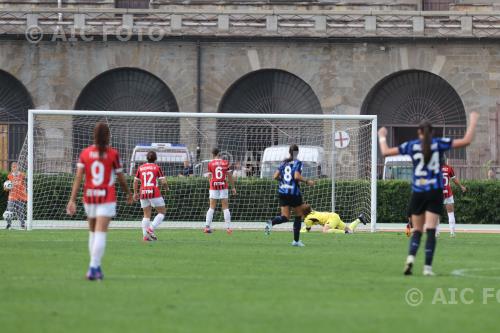 Inter Women Laura Giuliani Milan Women 2024 Milano, Italy 