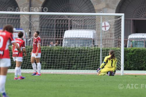 Inter Women Laura Giuliani Milan Women 2024 Milano, Italy 