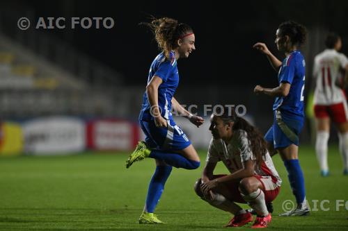 Italy Haley Bugeja Malta 2024 Roma, Italy 