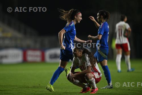 Italy Haley Bugeja Malta 2024 Roma, Italy 