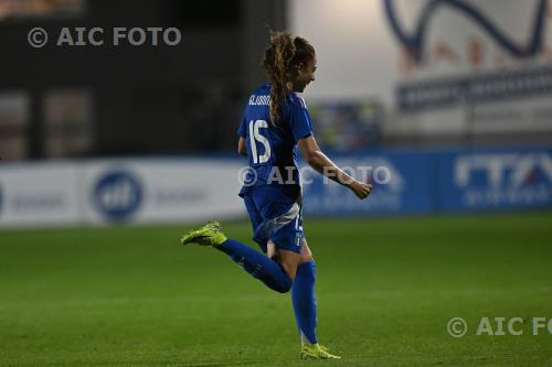 Italy 2024 UEFA Women’s European Qualifiers  2025 Friendly Match 