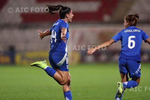 Italy 2024 UEFA Women’s European Qualifiers  2025 Friendly Match 