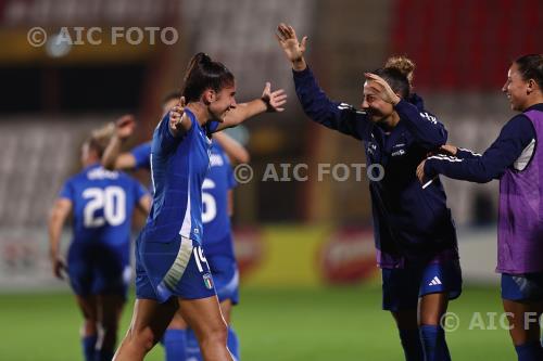 Italy 2024 UEFA Women’s European Qualifiers  2025 Friendly Match 