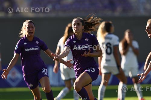 Fiorentina Women 2024 Italian championship 2024 2025  Femminile 8°Day 