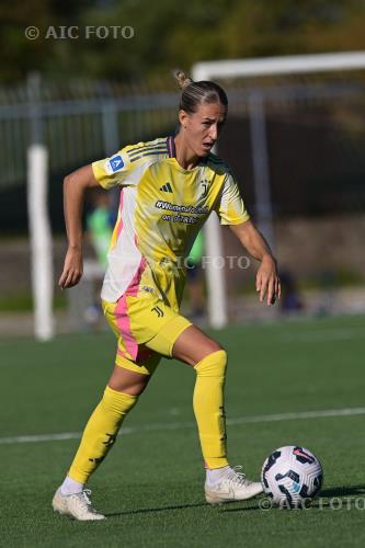 Juventus Women 2024 Italian championship 2024 2025  Femminile 8°Day 