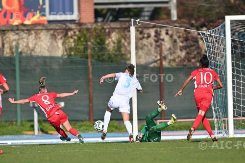 Como Women 2023 Italian championship 2024 2025  Femminile 9°Day 