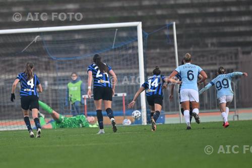 Inter Women 2023 Italian championship 2024 2025  Femminile 9°Day 