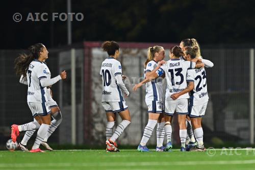 Inter Women 2024 Italian championship 2024 2025  Femminile 10°Day 