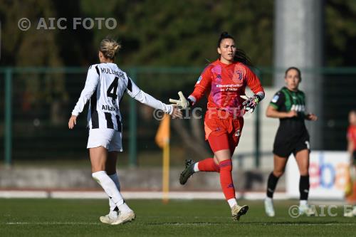 Juventus Women Emma Kullberg Juventus Women 2024 Biella, Italy 