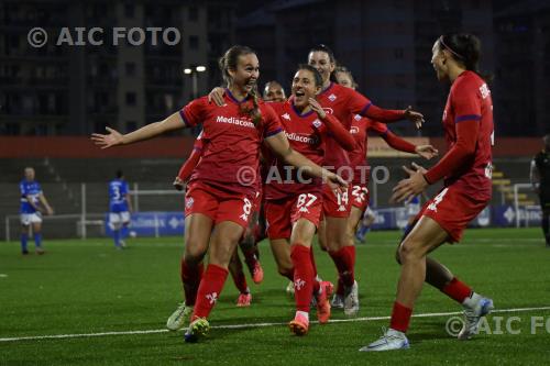 Fiorentina Women 2024 Italian championship 2024 2025  Femminile 12°Day 