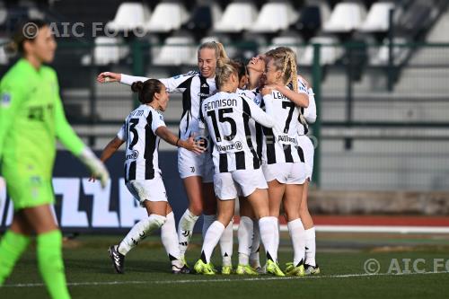 Juventus Women 2024 Italian championship 2024 2025  Femminile 12°Day 