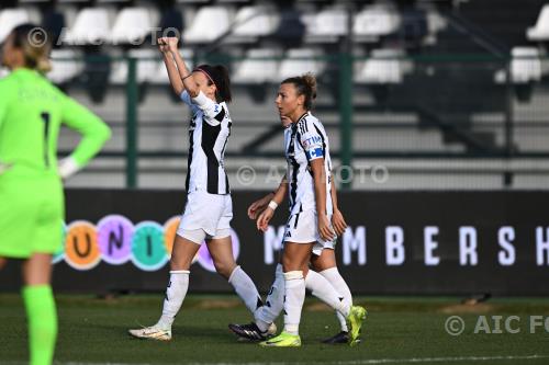 Juventus Women 2024 Italian championship 2024 2025  Femminile 12°Day 