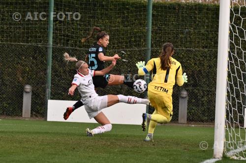 Lazio Women Emma Koivisto Milan Women Laura Giuliani Mirko Fersini match between Lazio Women 2-0 Milan Women Formello, Italy 