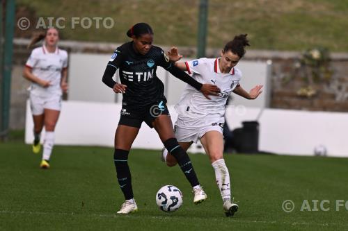 Lazio Women Angelica Soffia Milan Women 2024 Formello, Italy 