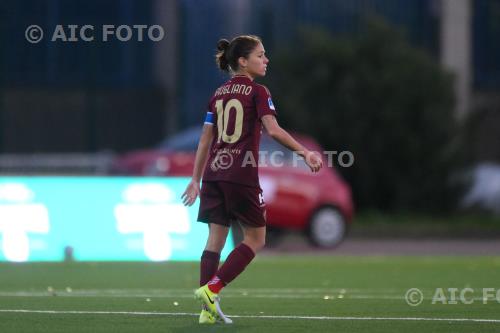 Roma Women 2024 Italian championship 2024 2025  Femminile 13°Day 