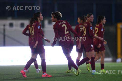 Roma Women 2024 Italian championship 2024 2025  Femminile 13°Day 