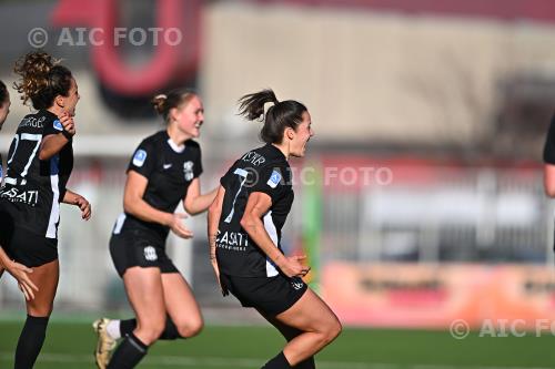 Como Women 2024 Italian championship 2024 2025  Femminile 13°Day 