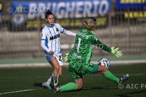 Sassuolo Women Cecilia Ran Runarsdottir Inter Women 2024 Milano, Italy 