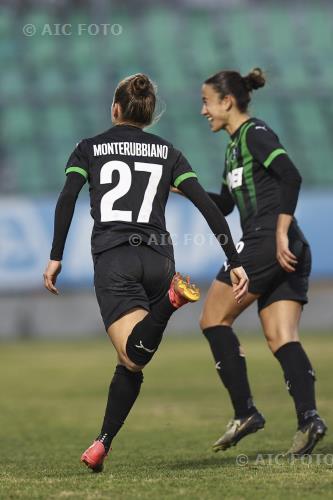 Sassuolo Women 2025 Italian championship 2024 2025  Femminile 14°Day 