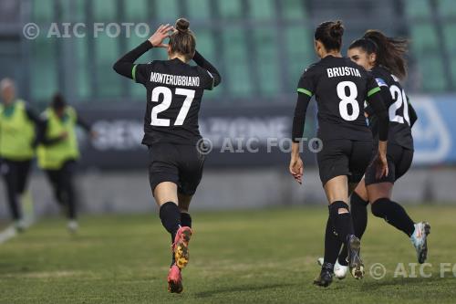 Sassuolo Women 2025 Italian championship 2024 2025  Femminile 14°Day 