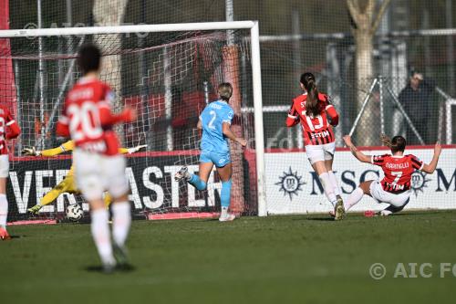 Milan Women Doris Bacic Napoli Women 2025 Milano, Italy Goal 6-0 