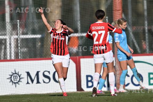 Milan Women 2025 Italian championship 2024 2025  Femminile 14°Day 