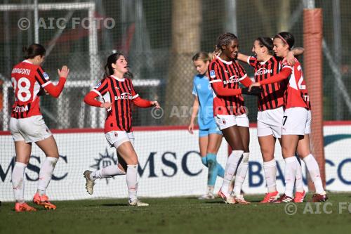 Milan Women 2025 Italian championship 2024 2025  Femminile 14°Day 