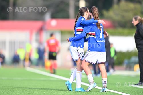 Sampdoria Women Victoria Marie Della Peruta Sampdoria Women 2025 Genova, Italy 