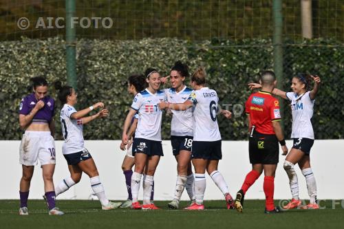 Lazio Women 2025 Italian championship 2024 2025  Femminile 16°Day 