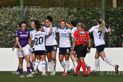 Lazio Women 2025 Italian championship 2024 2025  Femminile 16°Day 